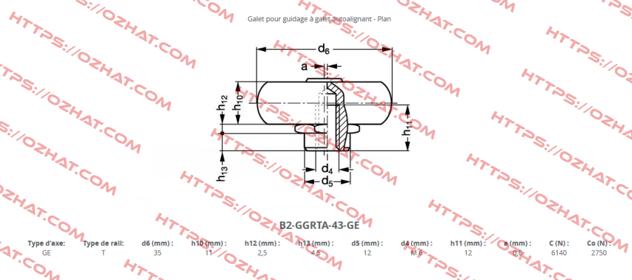 GALET - CPA43-2Z Rollon