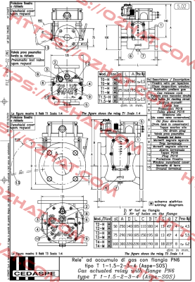 T3 - MA (R9) Cedaspe