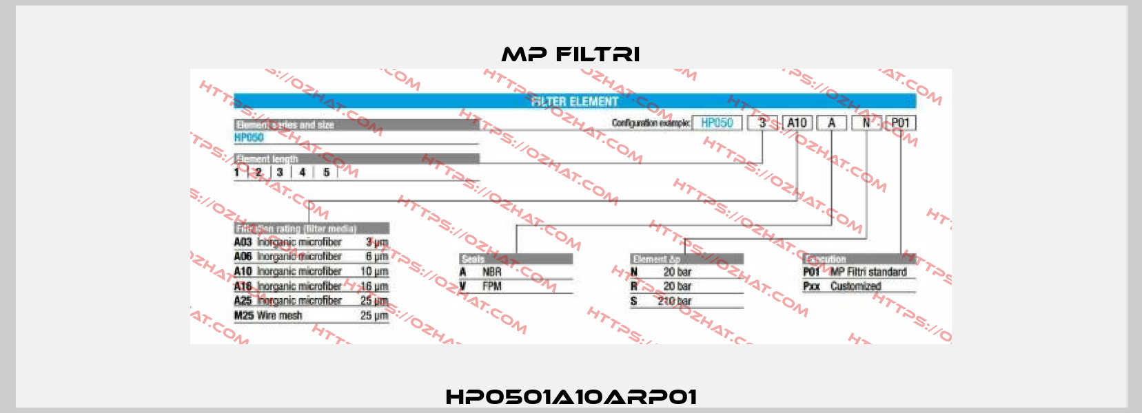 HP0501A10ARP01 MP Filtri
