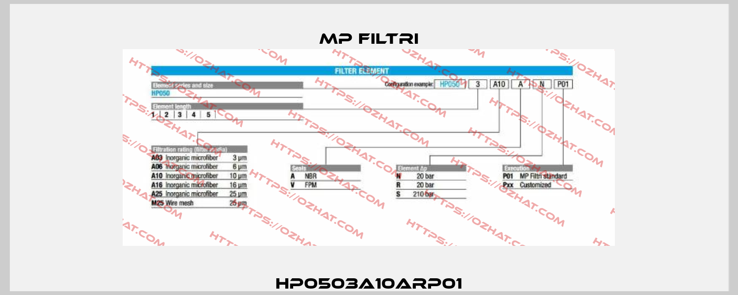 HP0503A10ARP01 MP Filtri