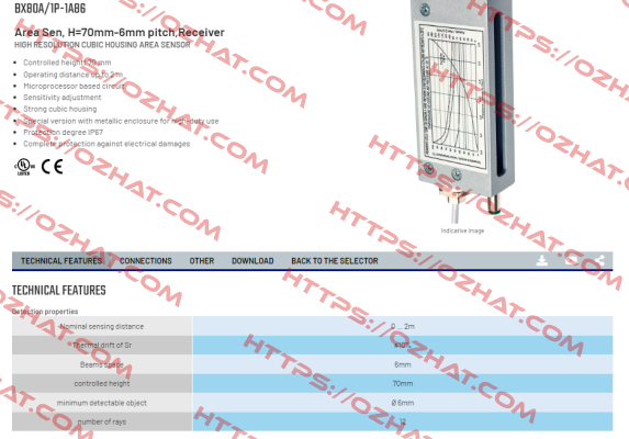BX80A/1P-1A86 Micro Detectors / Diell (now Datasensing)