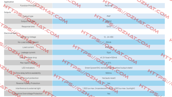 BX80A/1P-1HDA Micro Detectors / Diell (now Datasensing)