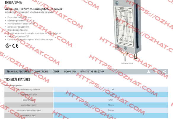 BX80A/3P-1A Micro Detectors / Diell (now Datasensing)