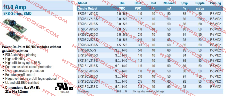 ERS05-1V212S Fabrimex