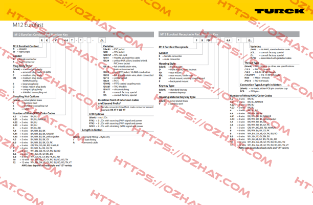 RKC4.5T-20-RSC4.5T/S101/CS10288 Turck