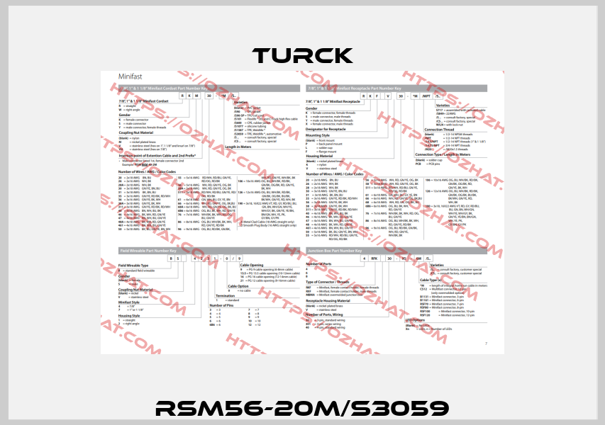 RSM56-20M/S3059 Turck