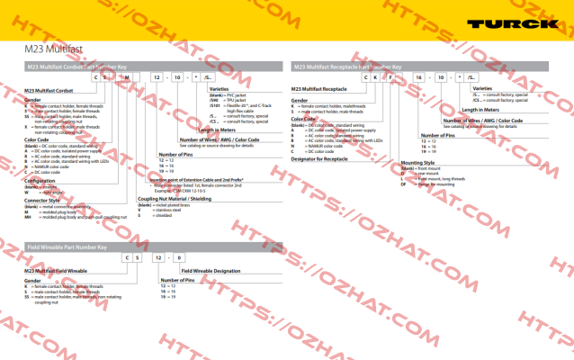 CSM19-19-1M/CS10462 Turck