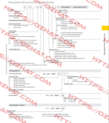 NI50-CP80-AD6X/S1200 Turck