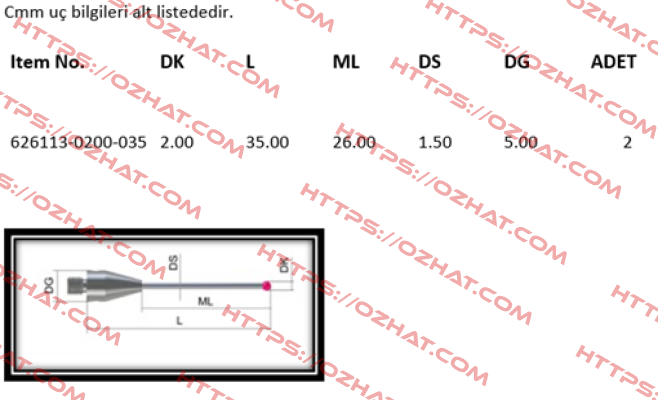 TM3-2035-TX Cmc Cleveland Motion Controls