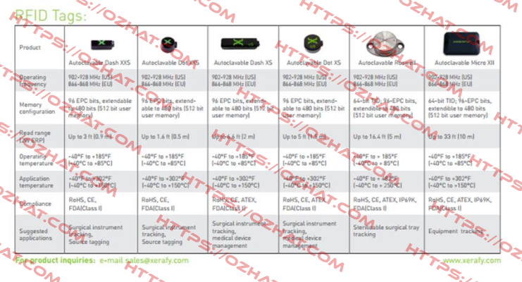 Dash XS P/N:X4101-EU000-H3  Xerafy