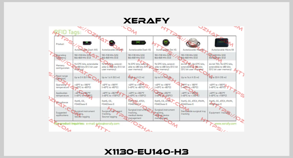 X1130-EU140-H3 Xerafy
