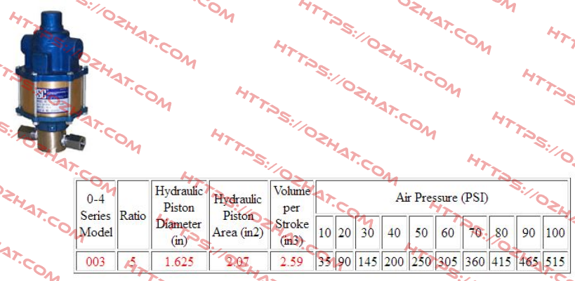 10-4000W003 SC Hydraulic